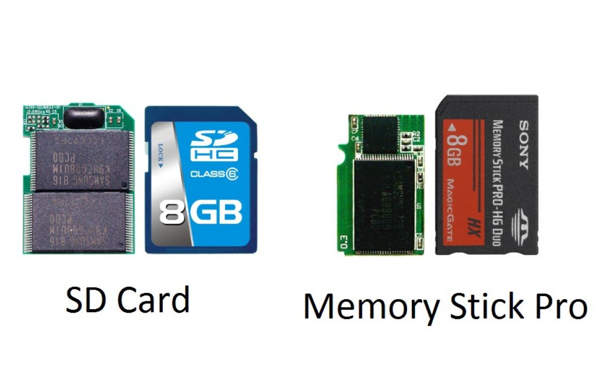 PC3000 Flash如何恢复一体FLASH芯片封装(micro SD卡/TF卡)的数据恢复全过程