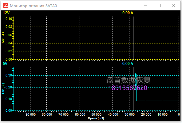 二次恢复SM2256K主控PC3000虚拟翻译器失败的SSD固态硬盘数据恢复