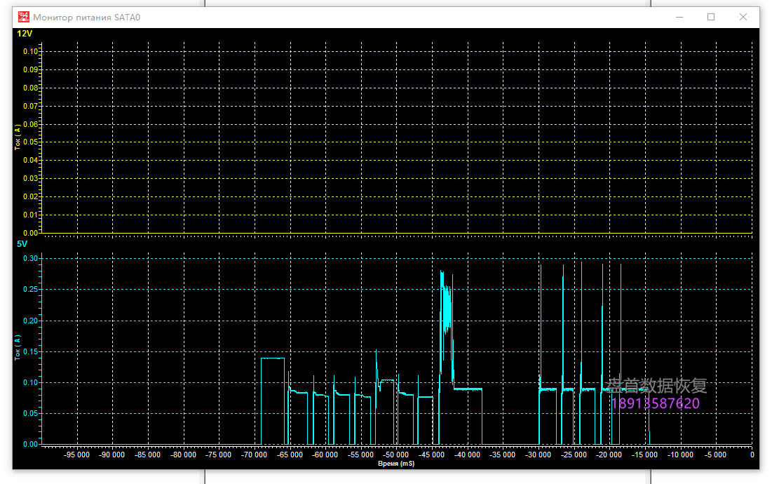 Lenovo X760固态硬盘Marvell 88NV1120主控无法识别二次恢复成功