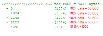 慧荣SM2236G主控CF卡使用PC3000 Flash进行数据恢复