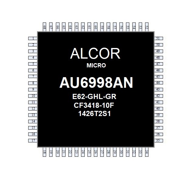 PC3000 Flash AU6989和AU6998:如何建立一个好的文件夹结构?