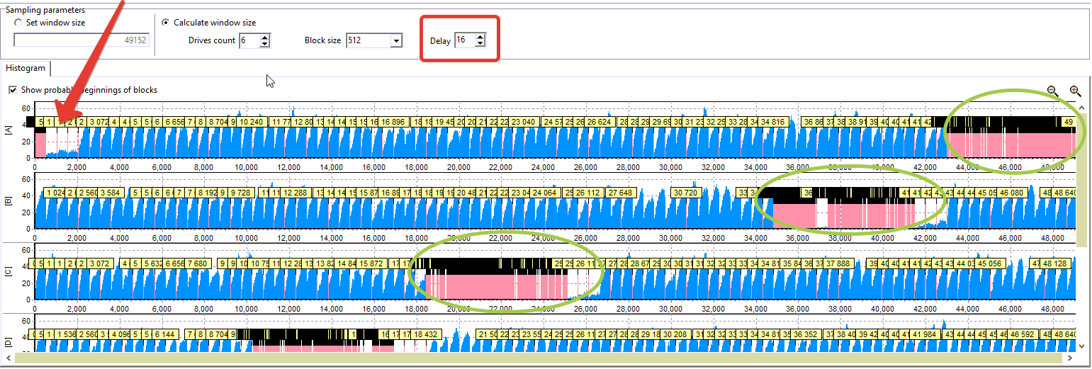 案例研究:使用PC-3000 RAID Edition进行RAID数据恢复就像1-2-3一样容易