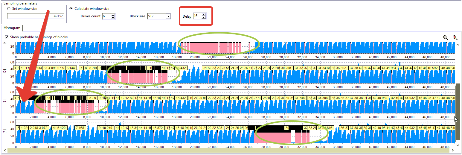 案例研究:使用PC-3000 RAID Edition进行RAID数据恢复就像1-2-3一样容易