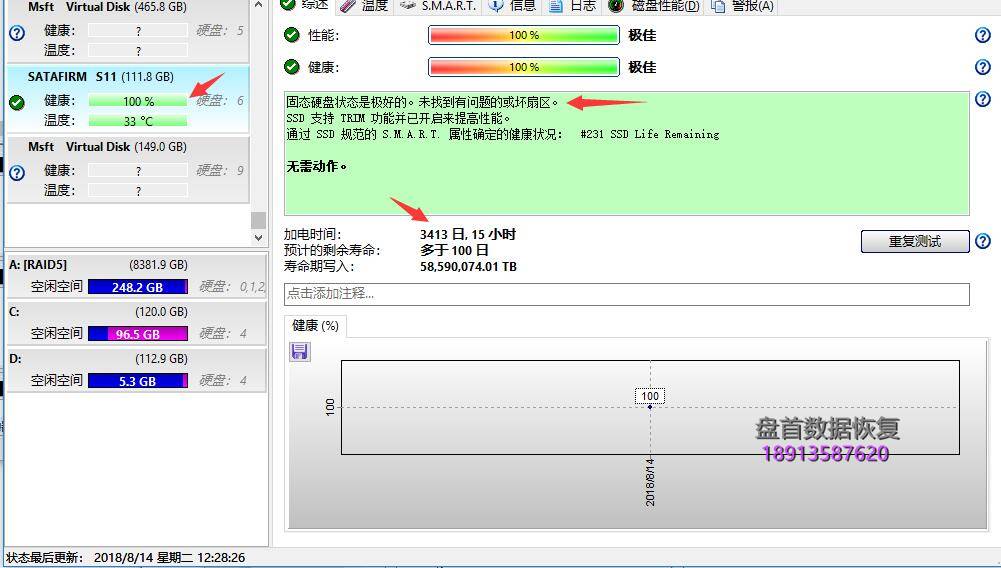 SSD固态硬盘识别成SATAFIRM S11 主控PS3111芯片数据完美恢复