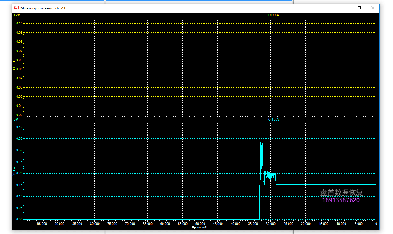 MZ-75E250三星850 EVO主控型号S4LN062X01-Y030主控短路温度过高电流过高芯片级数据恢复成功