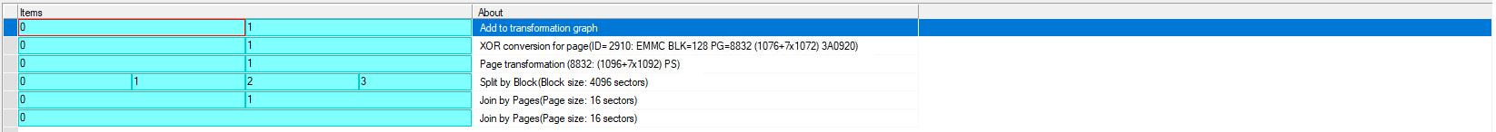 PC3000 Flash恢复某汽车案例