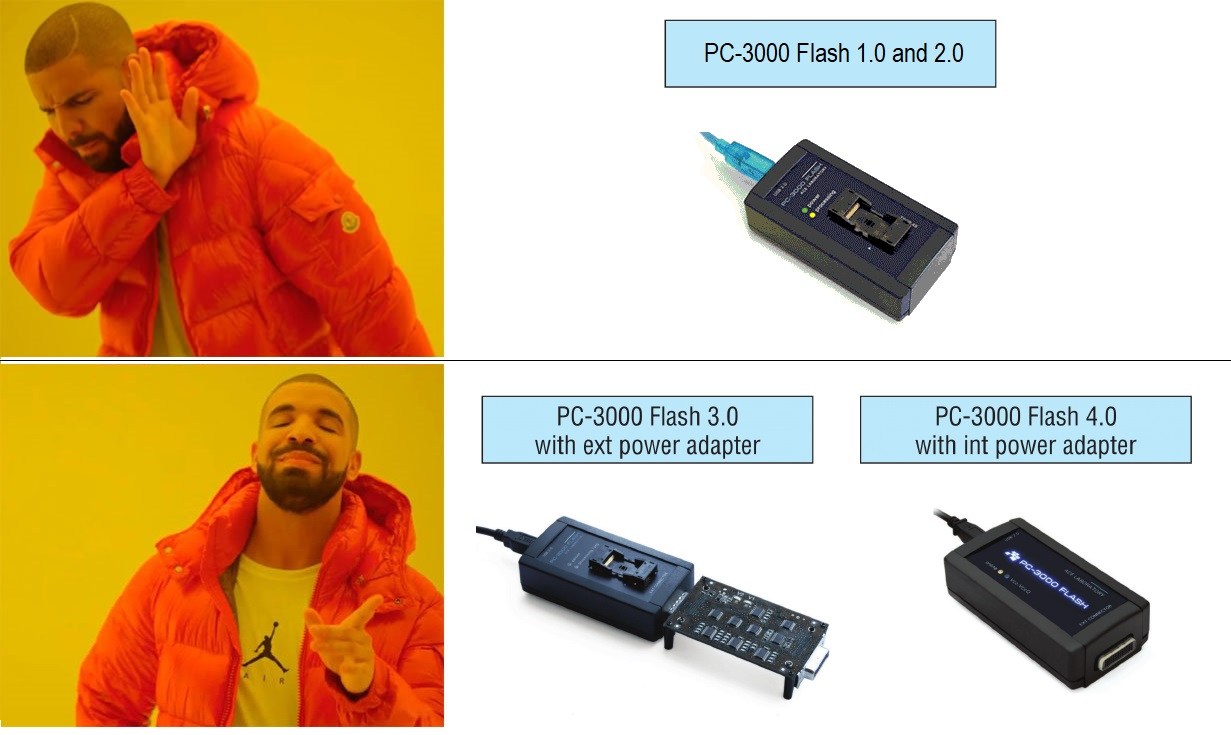 新型低压NAND芯片使用PC-3000 Flash及其读取方法