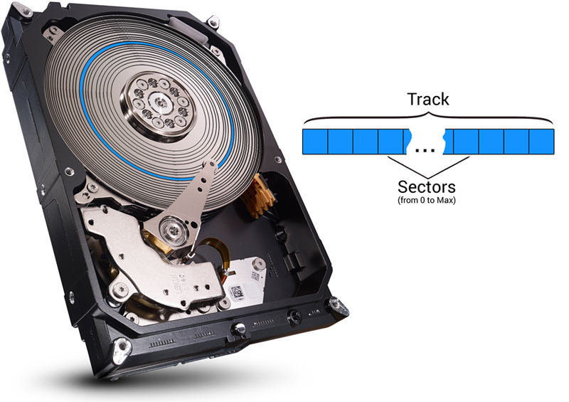 如何使用PC3000 for HDD Seagate F3系列硬盘，手动翻译器恢复过程与Track缺陷处理方法